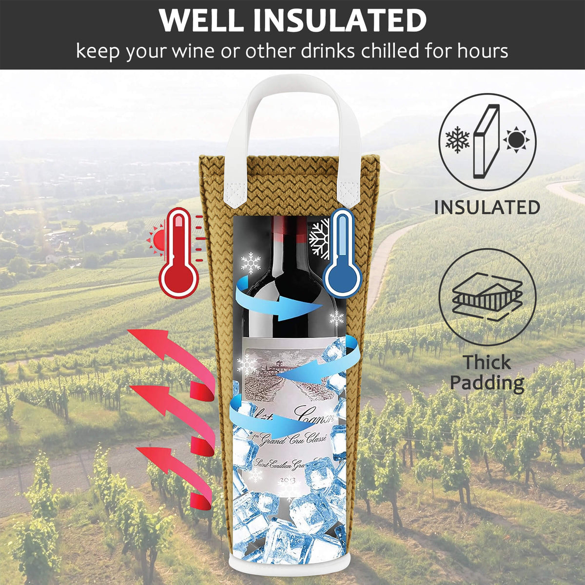 Insulated Single Wine Bottle Carrier — Auto-Seal Opening with PE Support Plate