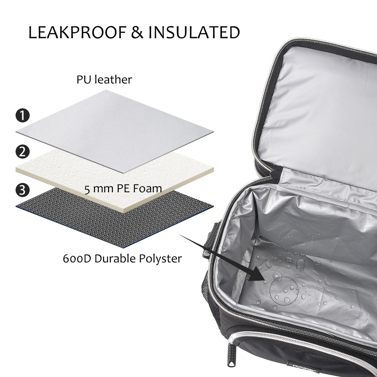 Tirrinia Lunch Bag with PU Material