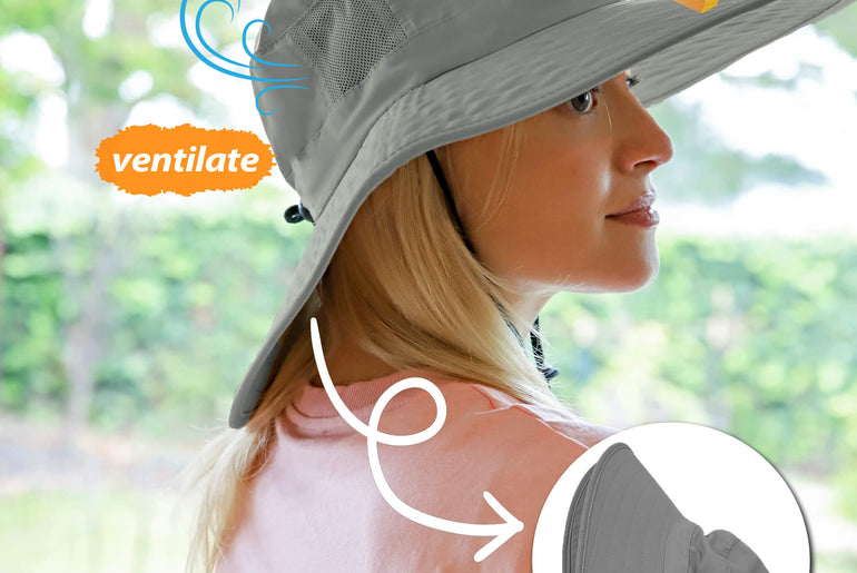 Solaris Outdoor Wide Brim Sun Hats Blocking UV Protection Cap UPF 50+ Foldable Mesh Net for Finishing, Hiking, Camping newarr