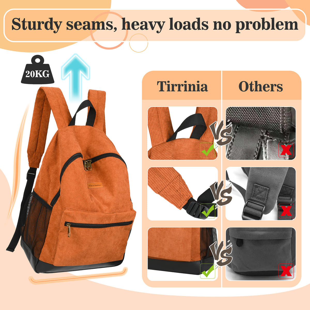 Tirrinia Classic Vintage Orange Corduroy Backpack back view
