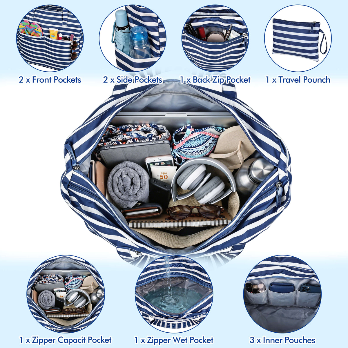 Tirrinia Extra Large Beach Tote Bag – Waterproof Travel Tote with Wet & Dry Separation newarrivals style