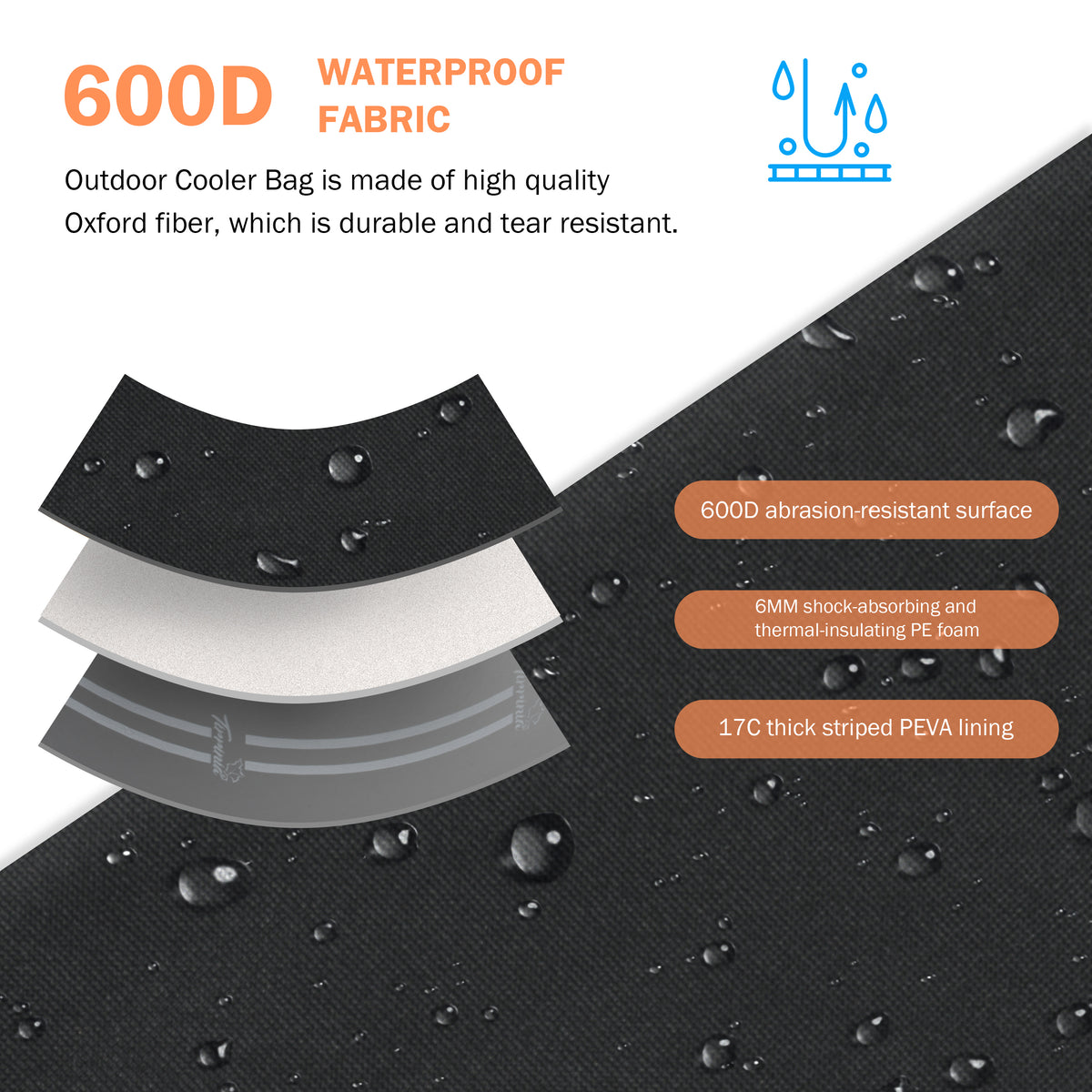 Tirrinia Thermal Outdoor Cooler Bag product image 10